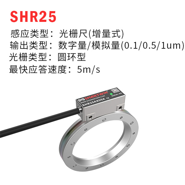 SHR25（增量式光栅尺）